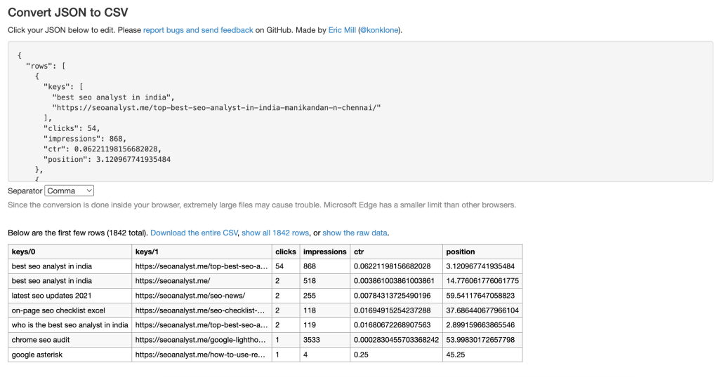 Paste the JSON Code in the First Dashboard