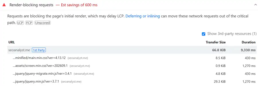Lighthouse render-blocking requests insight with estimated savings of 600 ms, listing theme CSS, jQuery Migrate and jQuery as blocking files